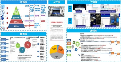 好用、實用、管用 湖南模式下的衛(wèi)星應用技術體系發(fā)展歷程與軟件開發(fā)之路